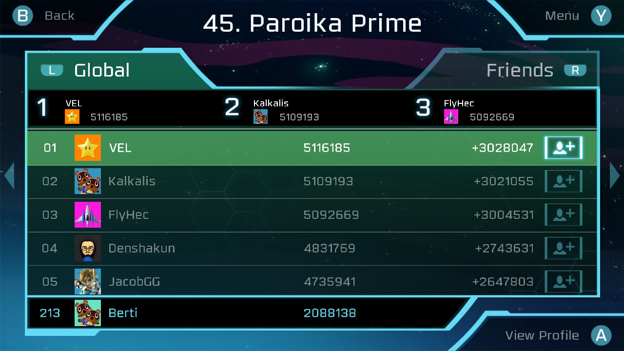 Screenshot: Velocity 2X online leaderboards of stage 45. Paroika Prime, showing Berti at 213rd place with a score of 2 088 138